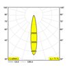 Delta Light M20/M26H - Spy 66 DIM5 Éclairage sur rail