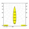 Delta Light M20/M26H - Octav 39 DIM5 Schienenbeleuchtung