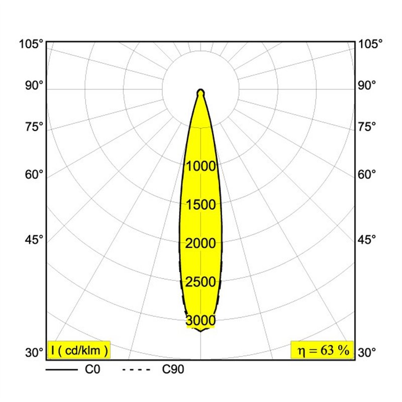 Delta Light M26L - OCTAV 39 DIM5 Schienenbeleuchtung