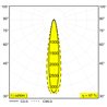 Delta Light M20/M26H - Haloscan Mp Soft Mdl