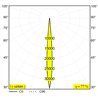 Delta Light M20/M26H - Hedra Mdl