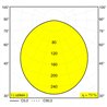 Delta Light M20/M26H - MULTINOVA 30 MDL Schienenbeleuchtung