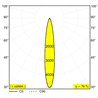 Delta Light M20/M26H - Needle DIM5 Schienenbeleuchtung