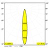 Delta Light M20/M26H - Needle 92713 Mdl Schienenbeleuchtung