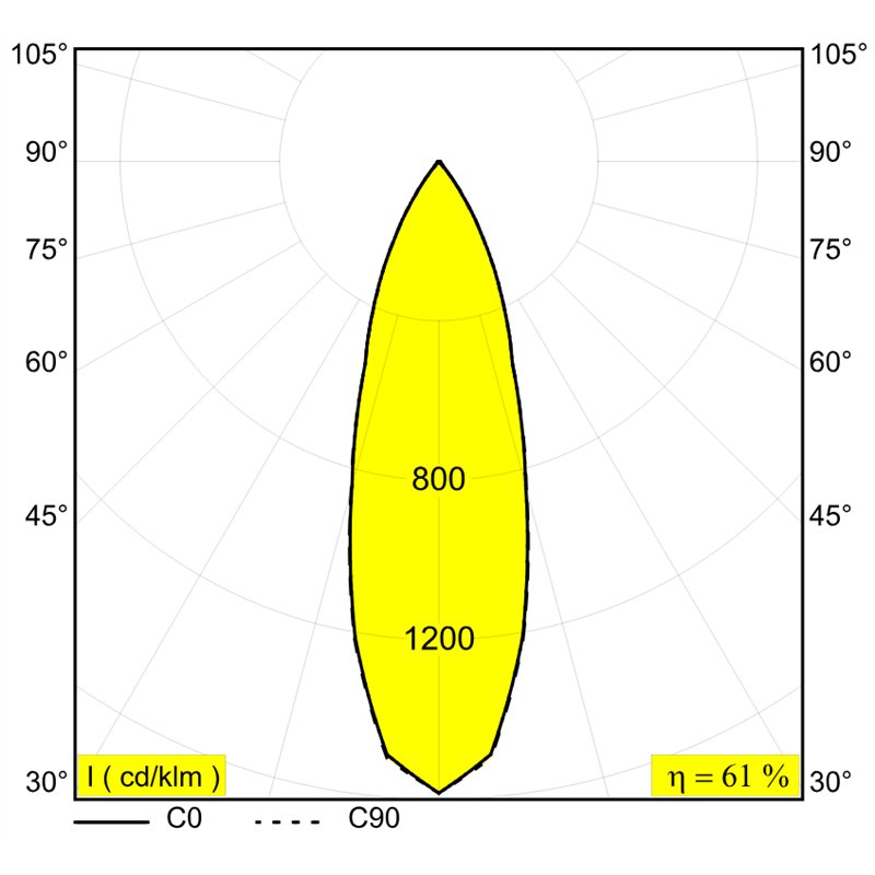 Delta Light M20/M26H - Spy 272 Mdl