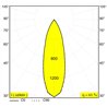 Delta Light M20/M26H - Spy 272 92730 Mdl Schienenbeleuchtung