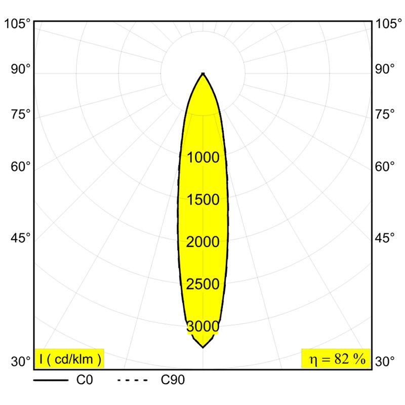 Delta Light M20/M26H - Spy 392 Mdl