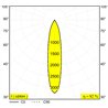 Delta Light M20/M26H - Spy 392 Mdl