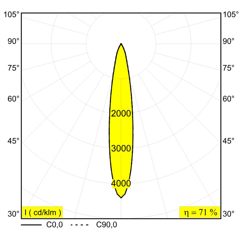 Delta Light M20/M26H - Spy 66 Mdl