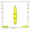 Delta Light M20/M26H - Spy 66 Mdl