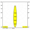 Delta Light M26L - Haloscan Hp Soft Mdl