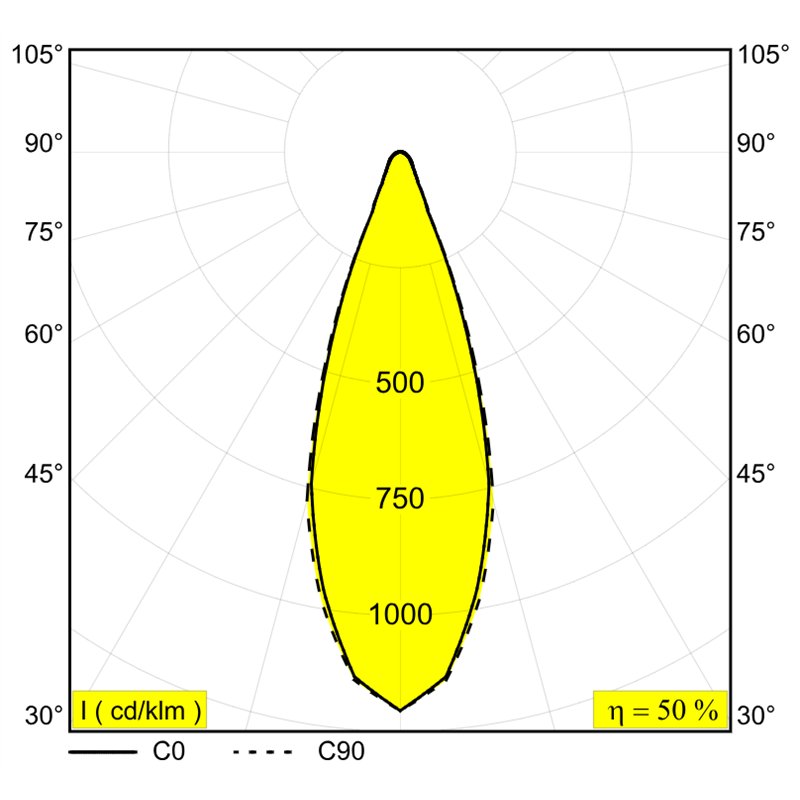 Delta Light M26L - Hedra L 92733 Mdl Schienenbeleuchtung