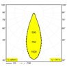 Delta Light M26L - Hedra L Mdl