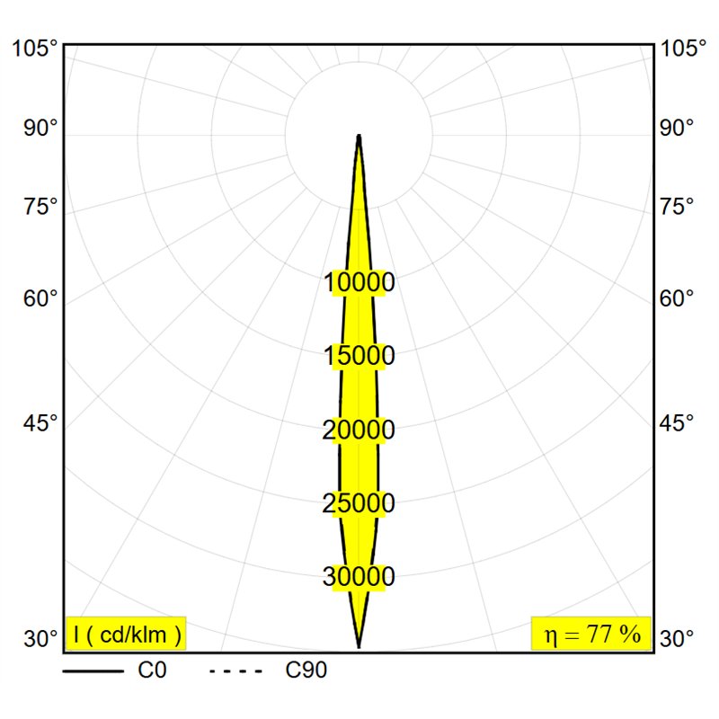 Delta Light M26L - Hedra Mdl