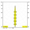 Delta Light M26L - Hedra 92708 Mdl Schienenbeleuchtung