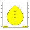Delta Light M26L - Multinova 30 Prism Mdl