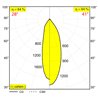 Delta Light M26L - Odron 2 93028/41 Mdl