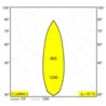 Delta Light M26L - Spy 271 Mdl
