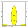 Delta Light M26L - Spy 272 92730 Mdl Schienenbeleuchtung