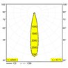 Delta Light M26L - Spy 391 L Mdl