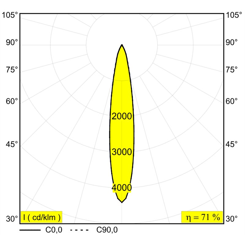 Delta Light M26L - Spy 66 92718 Mdl Schienenbeleuchtung