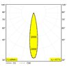 Delta Light M52 - Spy 52 Mdl