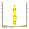 Delta Light Split-It Spy 52 éclairage sur rail