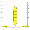 Delta Light M52 - Spy 391 Soft Schienenbeleuchtung