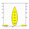 Delta Light SPYCO ON 3 DIM8 Deckenlampe / Wandlampe