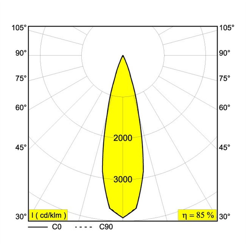 Delta Light XY180 S120 MINI Lampe de plafond