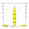 Delta Light NEEDLE 1 Deckenlampe