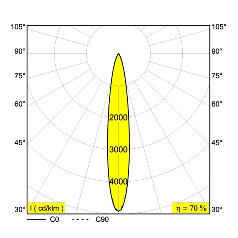 Delta Light NEEDLE 1 OK Lampe de plafond