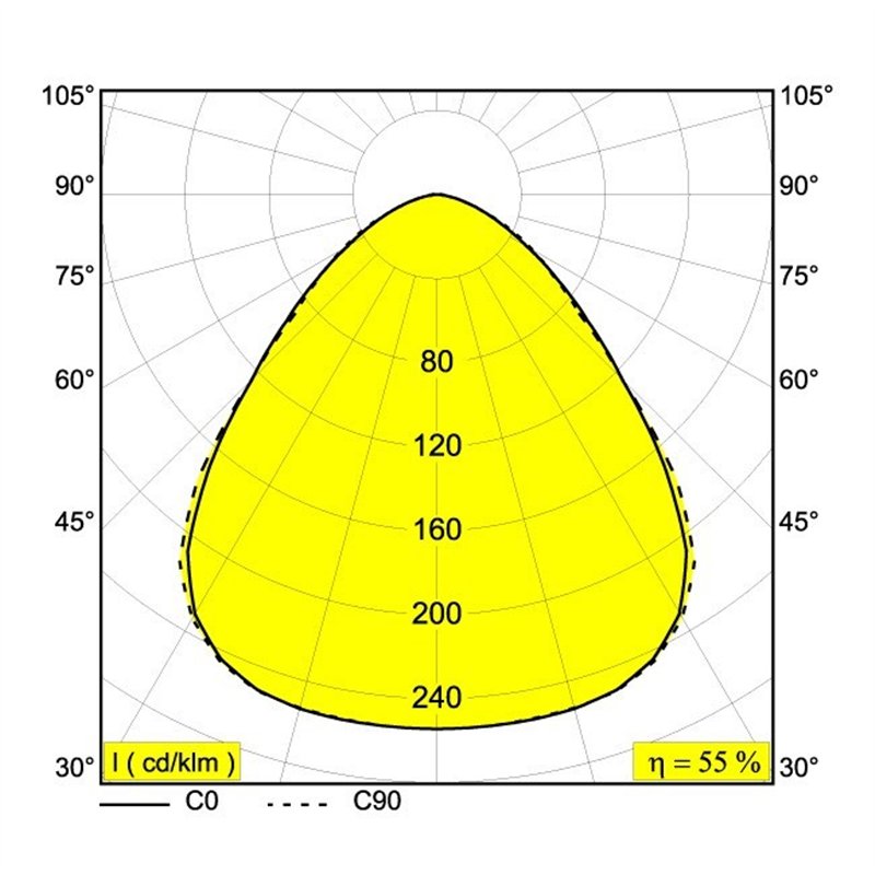 Delta Light DIRO SBL L ON Deckenlampe