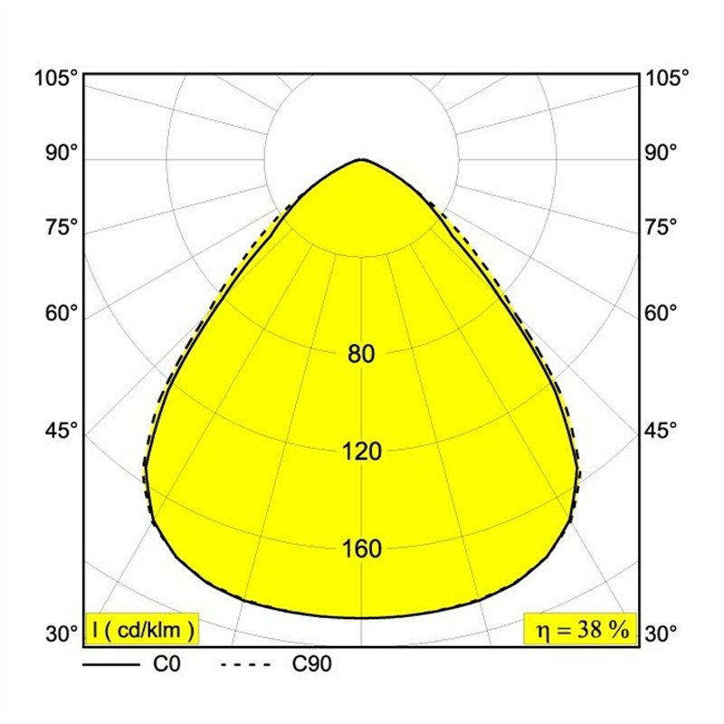 Delta Light DIRO SBL S ON Deckenlampe