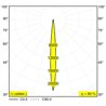 Delta Light ENTERO SQ-L X Deckenlampe