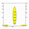 Delta Light SPY 39 ON 2 DIM8 Lampe de plafond