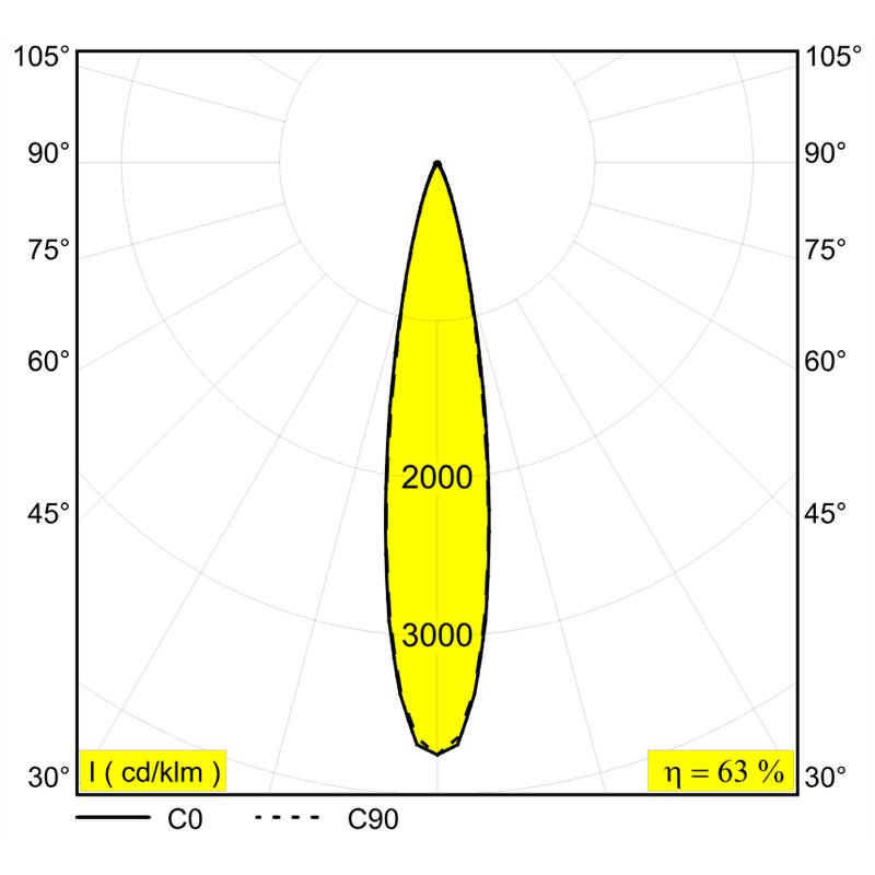 Delta Light SPY 52 ON Lampe de plafond