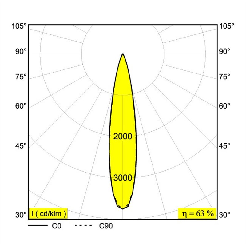 Delta Light SPY 52 ON 1 SOFT DIM8 Lampe de plafond