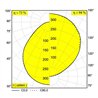 Delta Light SUPERNOVA FLAT 65 PRISMATIC DOWN-UP Plafonnier / Lampe suspendue
