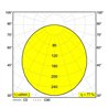 Delta Light SUPERNOVA FLAT 95 Plafonnier / Lampe suspendue