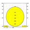 Delta Light SUPERNOVA FLAT 95 SMOOTH UP Plafonnier / Lampe suspendue