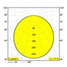 Delta Light SUPERNOVA LINE 125 Plafonnier / Lampe suspendue