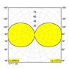Delta Light XY180 S122 Plafonnier