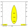 Delta Light SPYCO ON 1 AC Plafonnier