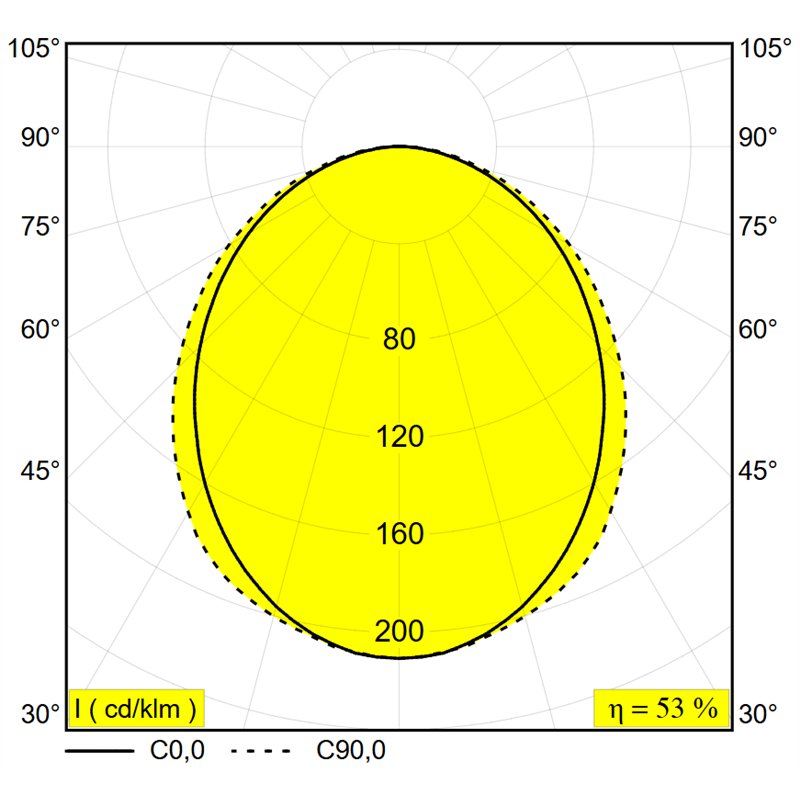 Delta Light Mikaline L198 plafonnier / applique / lampe a suspension