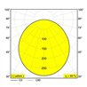 Delta Light SUPERNOVA LINE TRIMLESS 125 TW DIM5 Spot encastré