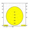 Delta Light SUPERNOVA LINE TRIMLESS 65 TW DIM5 Einbaustrahler