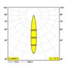 Delta Light MICROSPY IN TRIMLESS OK Einbaustrahler
