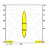 Delta Light PARTOU IP Einbaustrahler