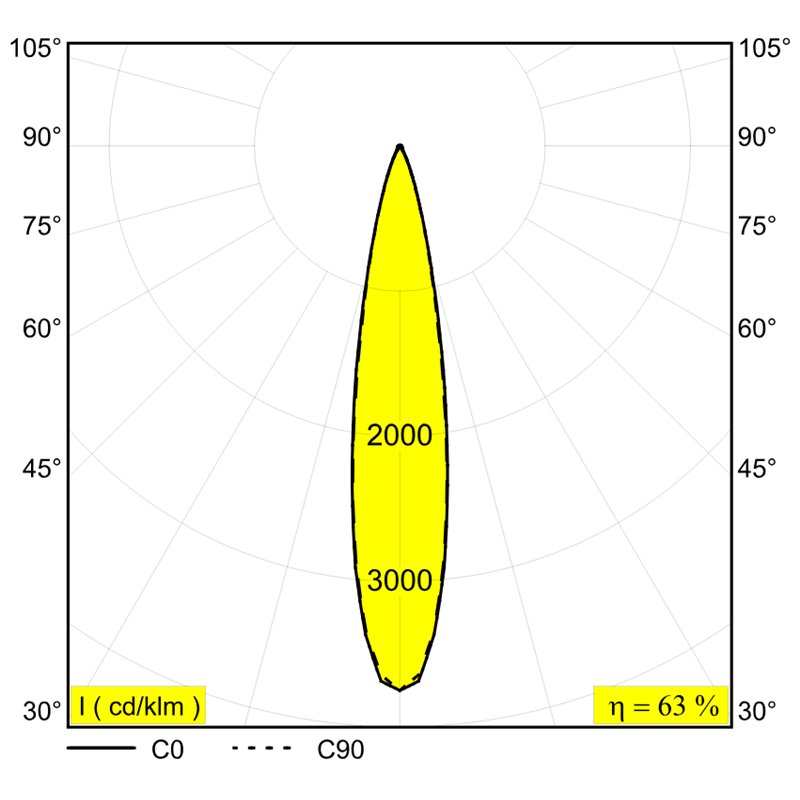 Delta Light SPY 52 ST TW Spot encastré